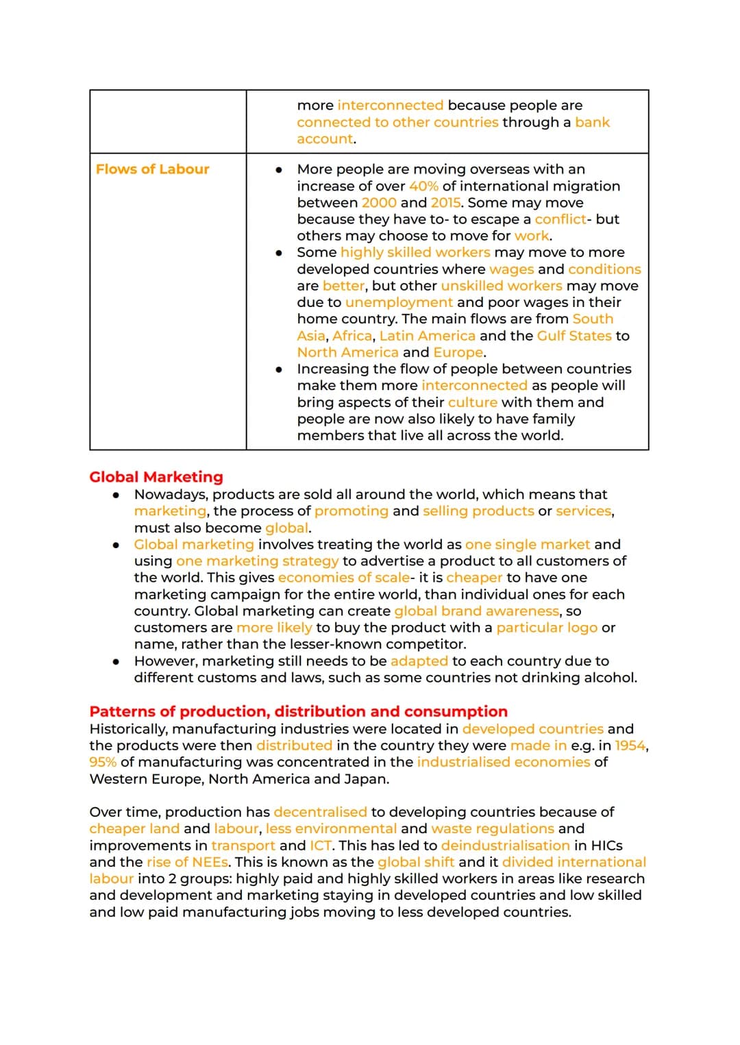 Global Systems and Global
Governance Revision
Globalisation Factors Affecting Globalisation Global Systems.
International Trade Global Coffe