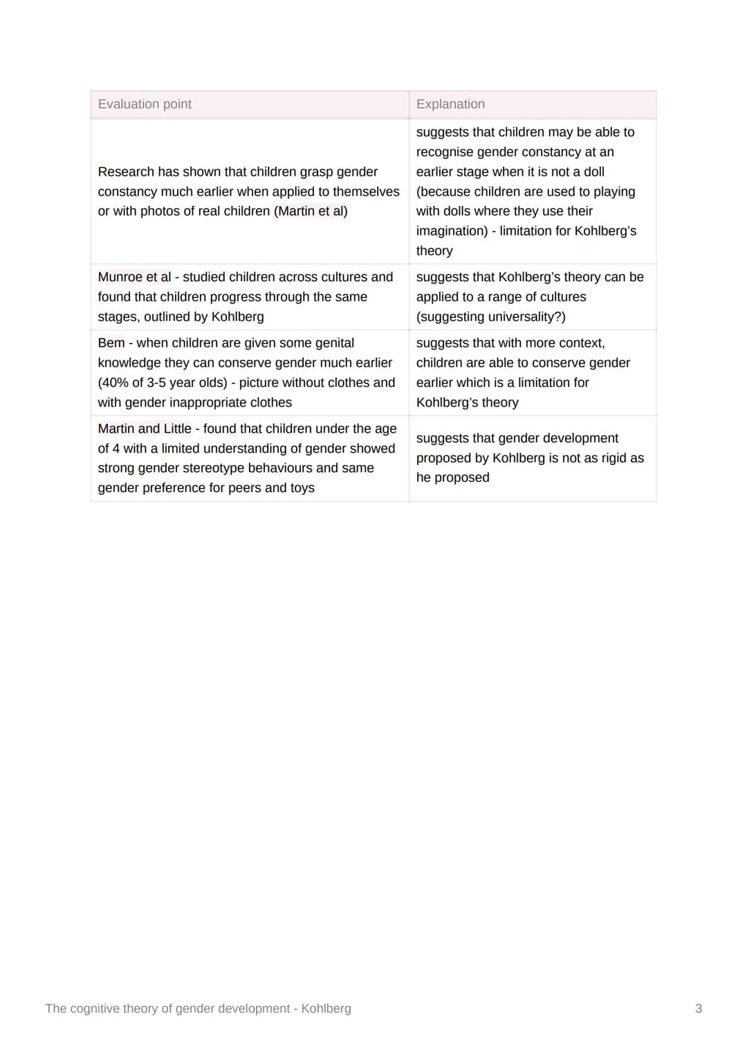The cognitive theory of gender
development - Kohlberg
●
●
Kohlberg's theory of gender development
proposed that aged 2-6 we pass through 3 s