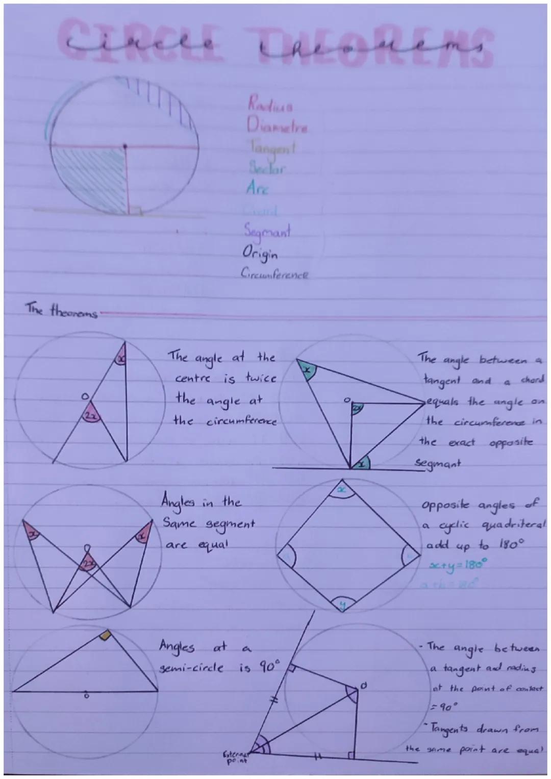 CCEA Maths M4 Circle Theorems 