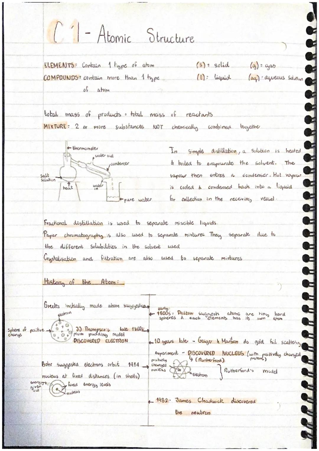 C1- Atomic Structure.
ELEMENTS: Contain 1 type of atom
COMPOUNDS: contain more than 1 type
of atom
total mass of products: totul mass of
MIX