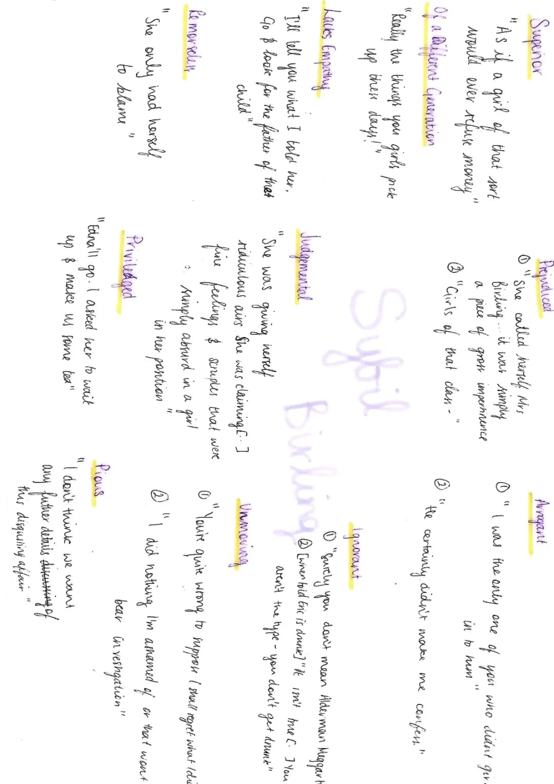 Mrs Birling Quotes and Analysis - An Inspector Calls