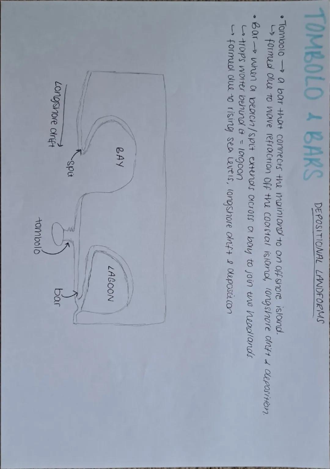 THE COASTAL SYSTEM
•The coast is considered as an open
System energy & matter flow in/out.
Coast spiel into sediment cells,
bordered by head