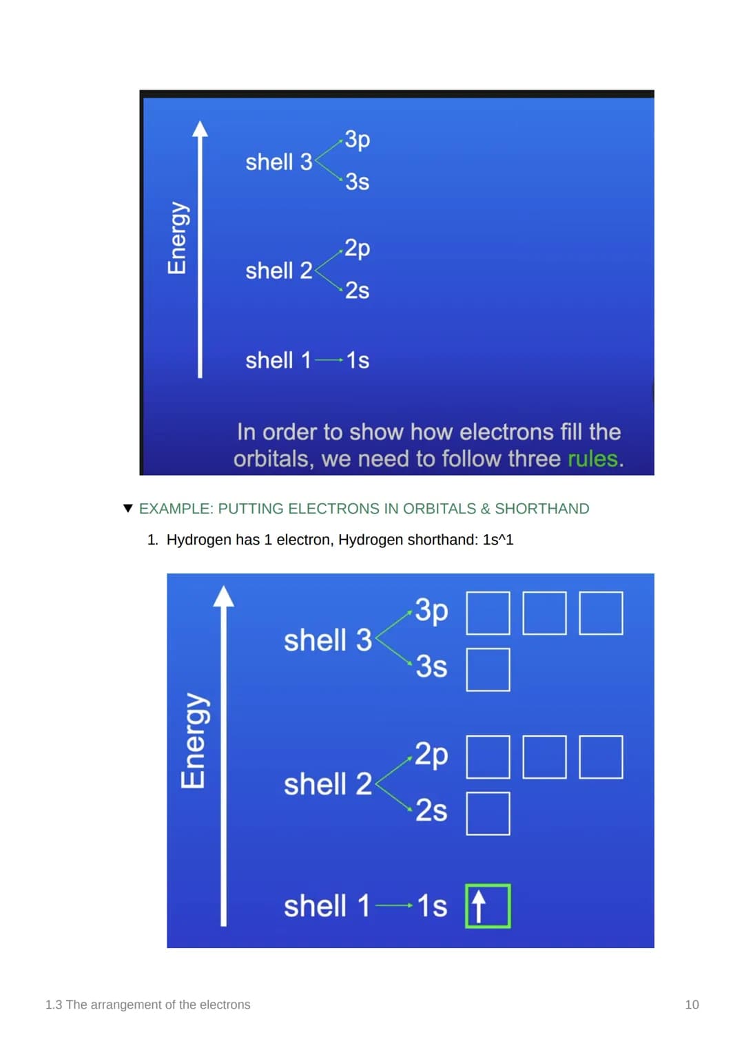 1.3 The arrangement of the
electrons
Covered In class? Done
> > > >
Anki
Notes
To Do List:
✔ Add and Use Specification Reference
✔ Add class