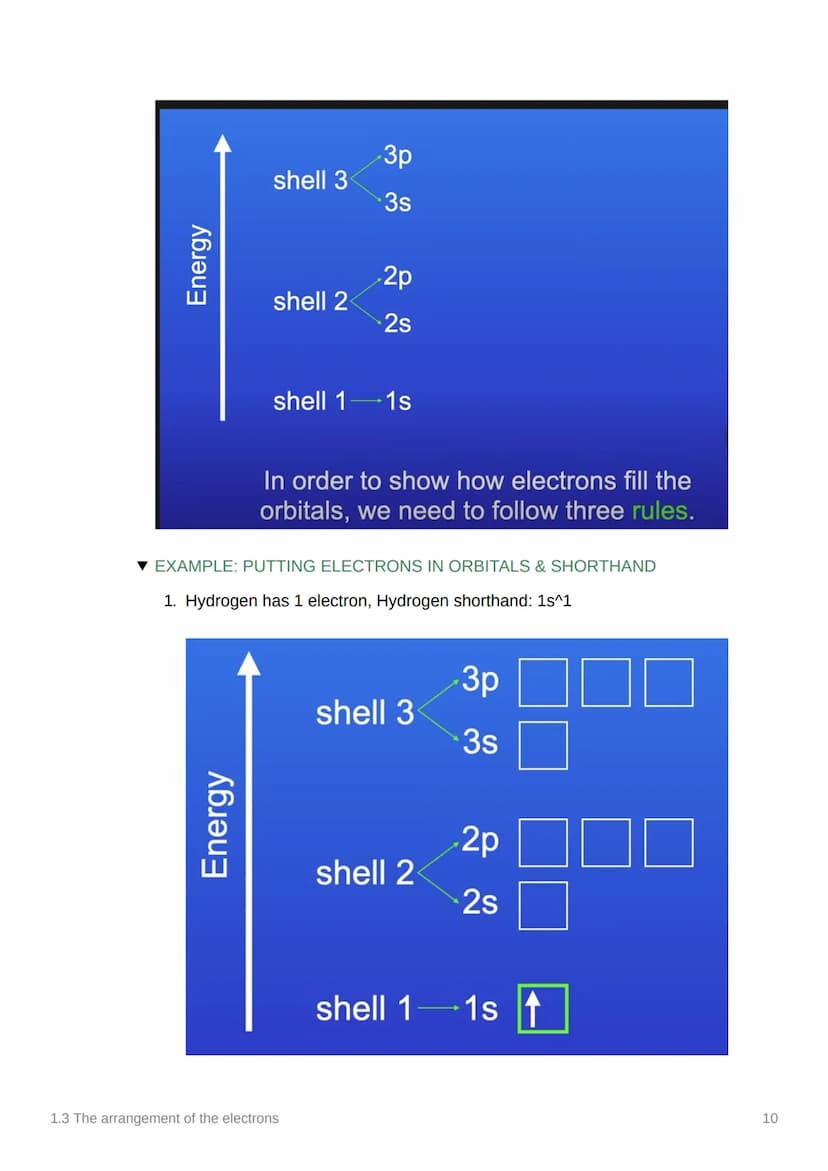 1.3 The arrangement of the
electrons
Covered In class? Done
> > > >
Anki
Notes
To Do List:
✔ Add and Use Specification Reference
✔ Add class