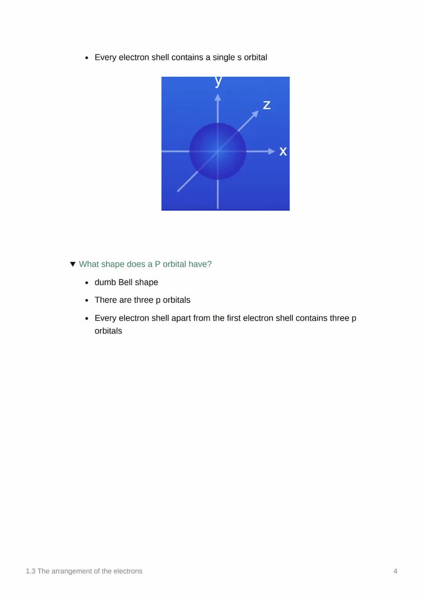 1.3 The arrangement of the
electrons
Covered In class? Done
> > > >
Anki
Notes
To Do List:
✔ Add and Use Specification Reference
✔ Add class