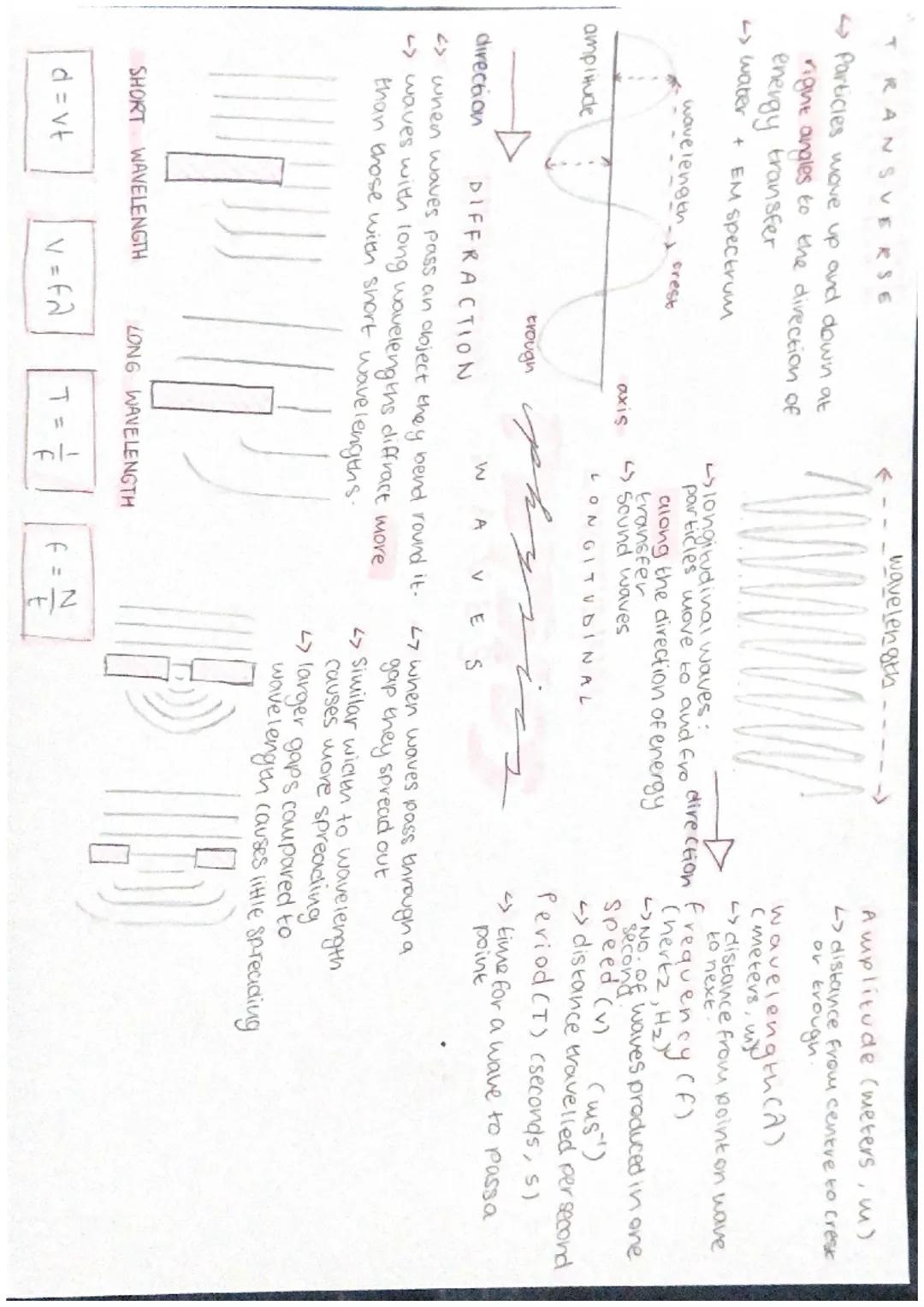 TRAVELLING LARGE
DISTANCES
space is extremely vast
manoeuvring
when a thrust Stops
the spacecraft
LANDING
will continue to move at a constan