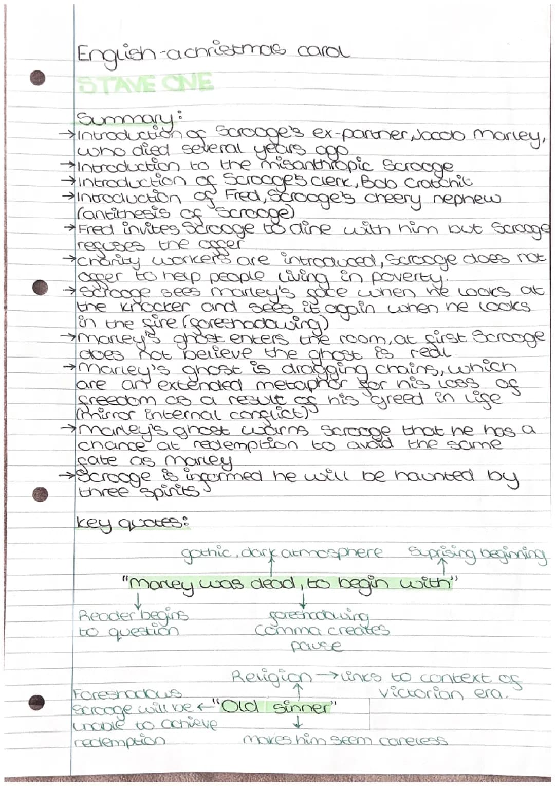 a christmas carol revision