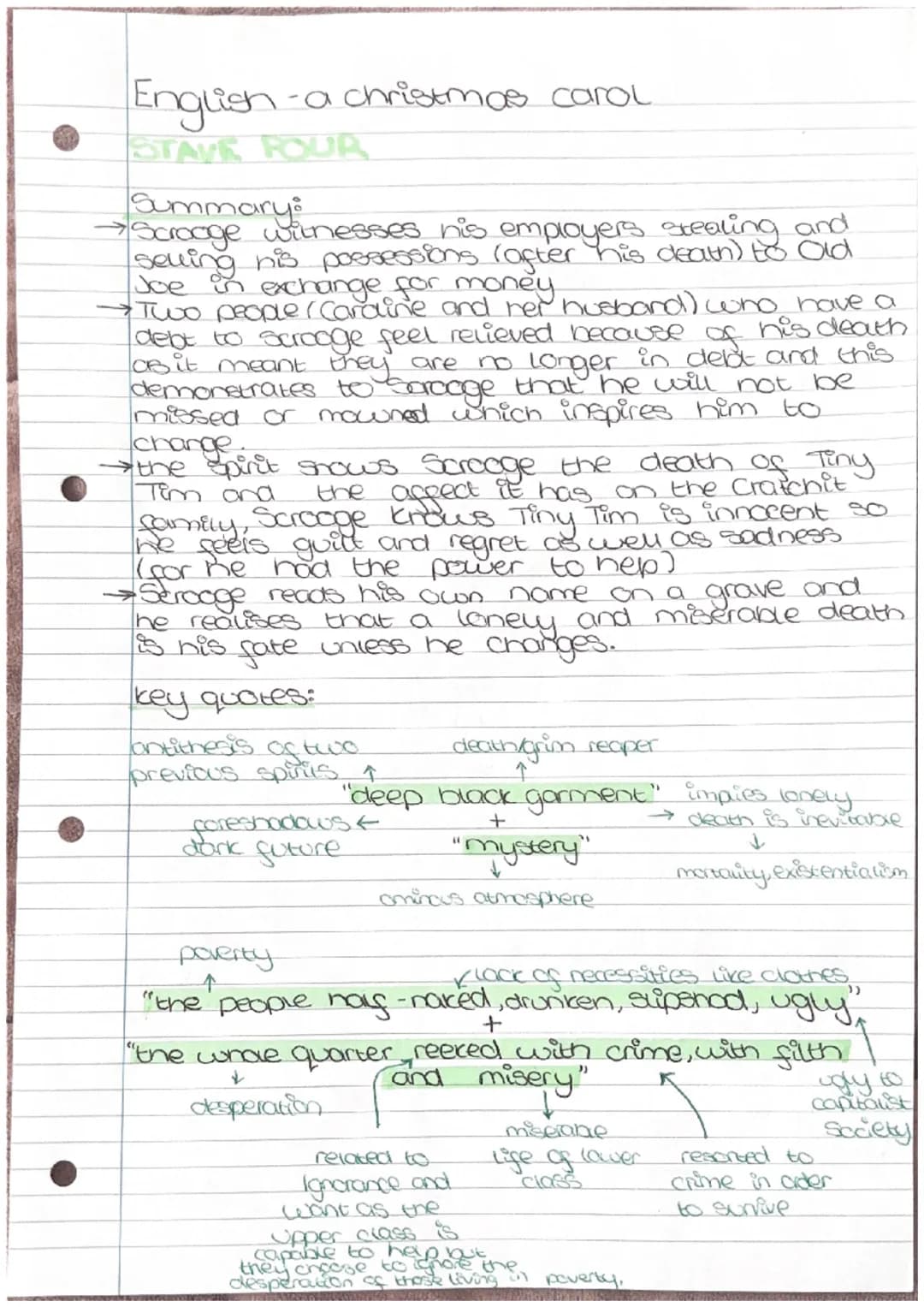 English-a christmas carol
STAVE ONE
Summary:
Introduction. of Scrooge's ex-partner, Jacob marley,
who died several years ago
*Introduction t