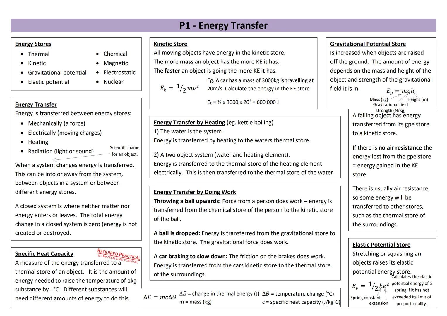 # P1 - Energy Transfer

Energy Stores

Kinetic Store

Gravitational Potential Store

*   Thermal
*   Chemical

*   Kinetic
*   Magnetic
All 