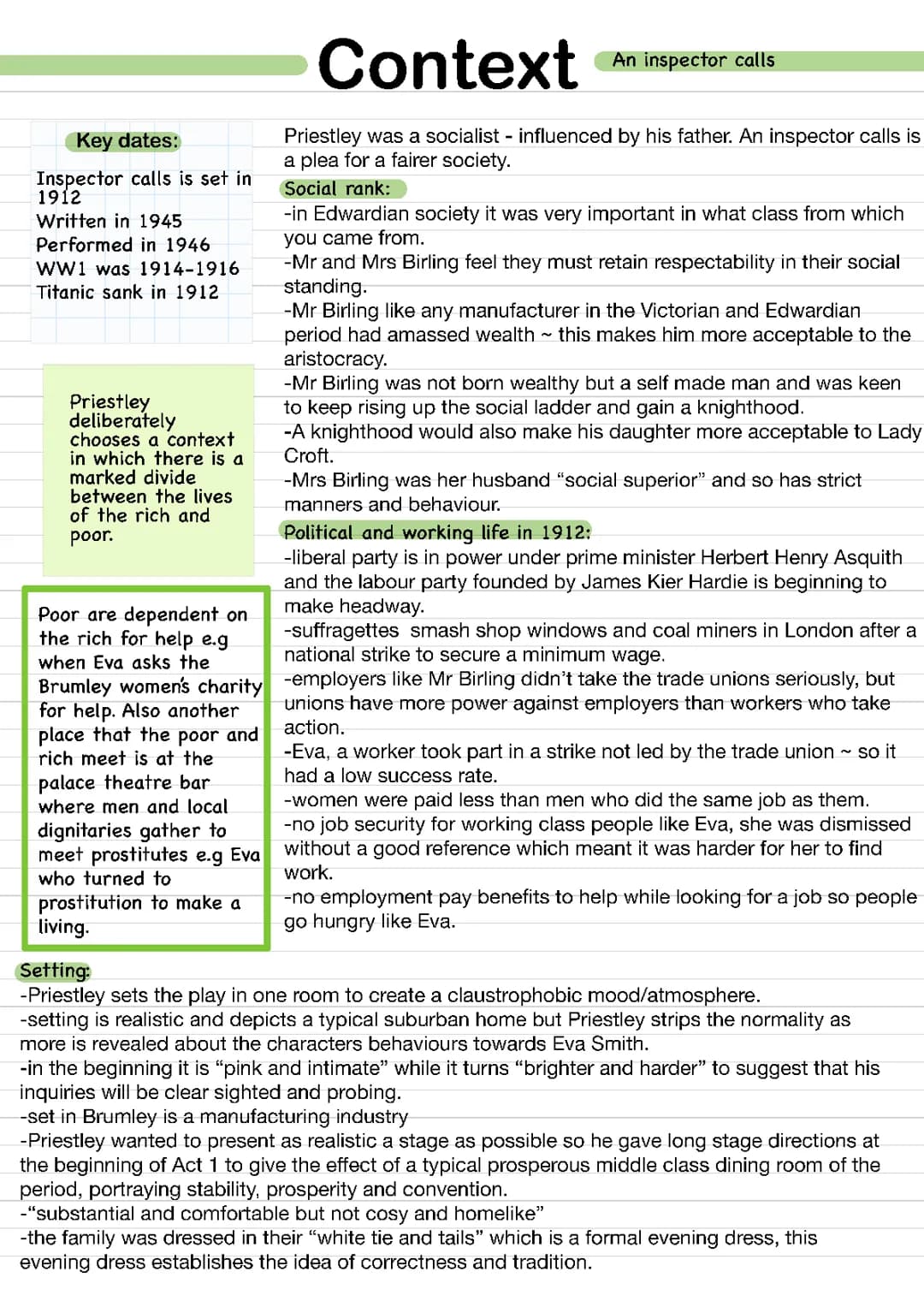 AQA GCSE English An Inspector Calls Context Notes