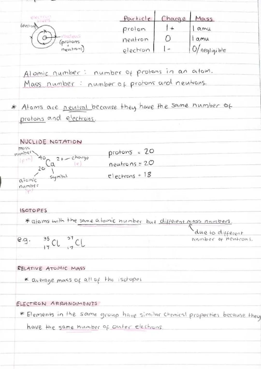National 5 Chemistry Study Notes PDF | Use This Guide for 2021!