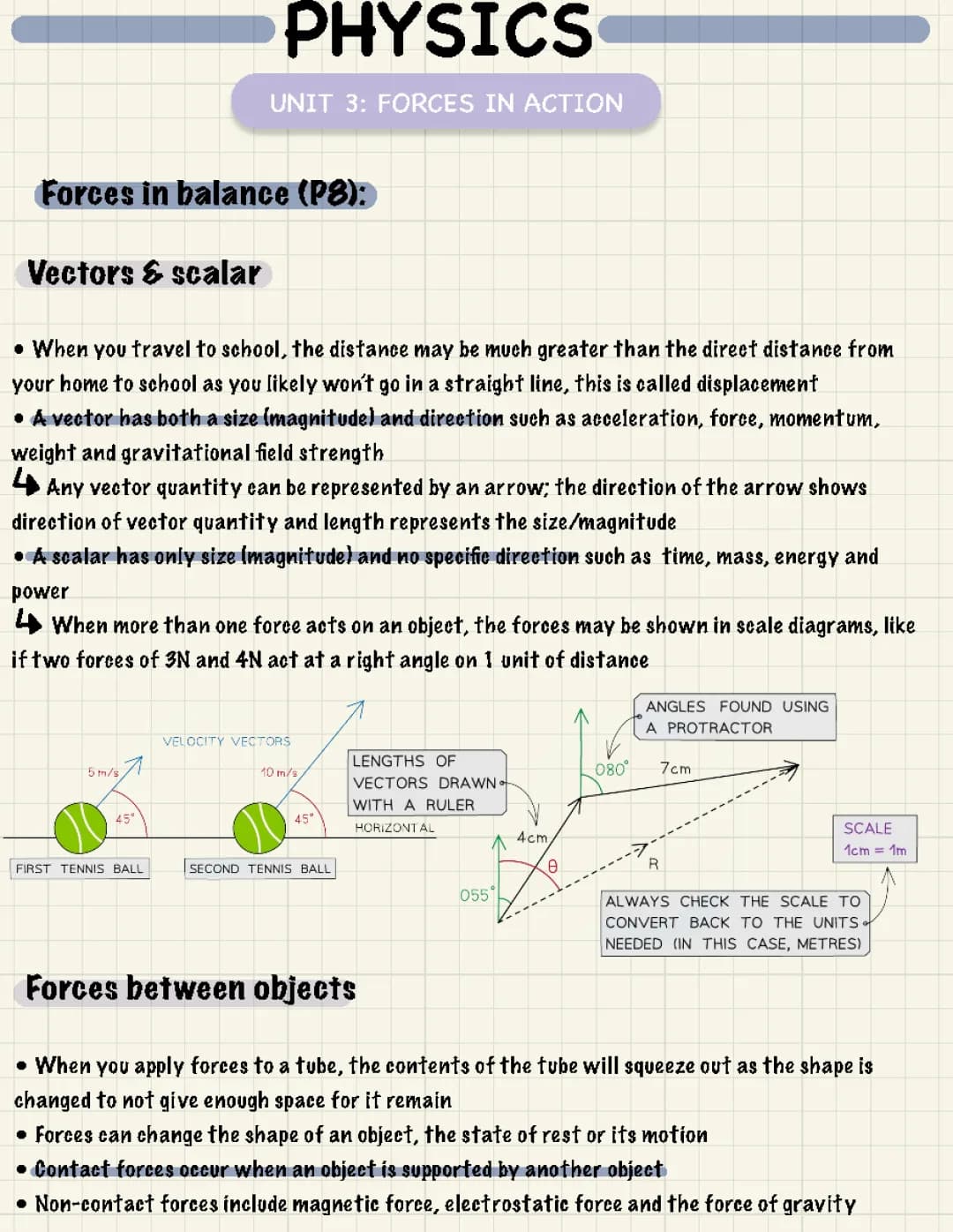 AQA GCSE Physics Unit 3: Forces, Newton's Laws and Vector/Scalar Fun!