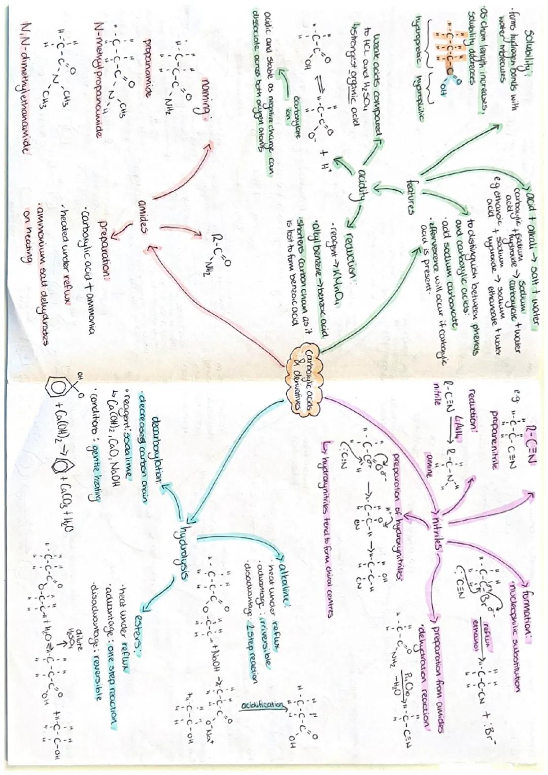 Solubility
•forms hydrogen bonds with
water molecules
as chain length increases,
Solubility decreases
C-C-C-C
~~
hycuoprobic nyavophilic
wan