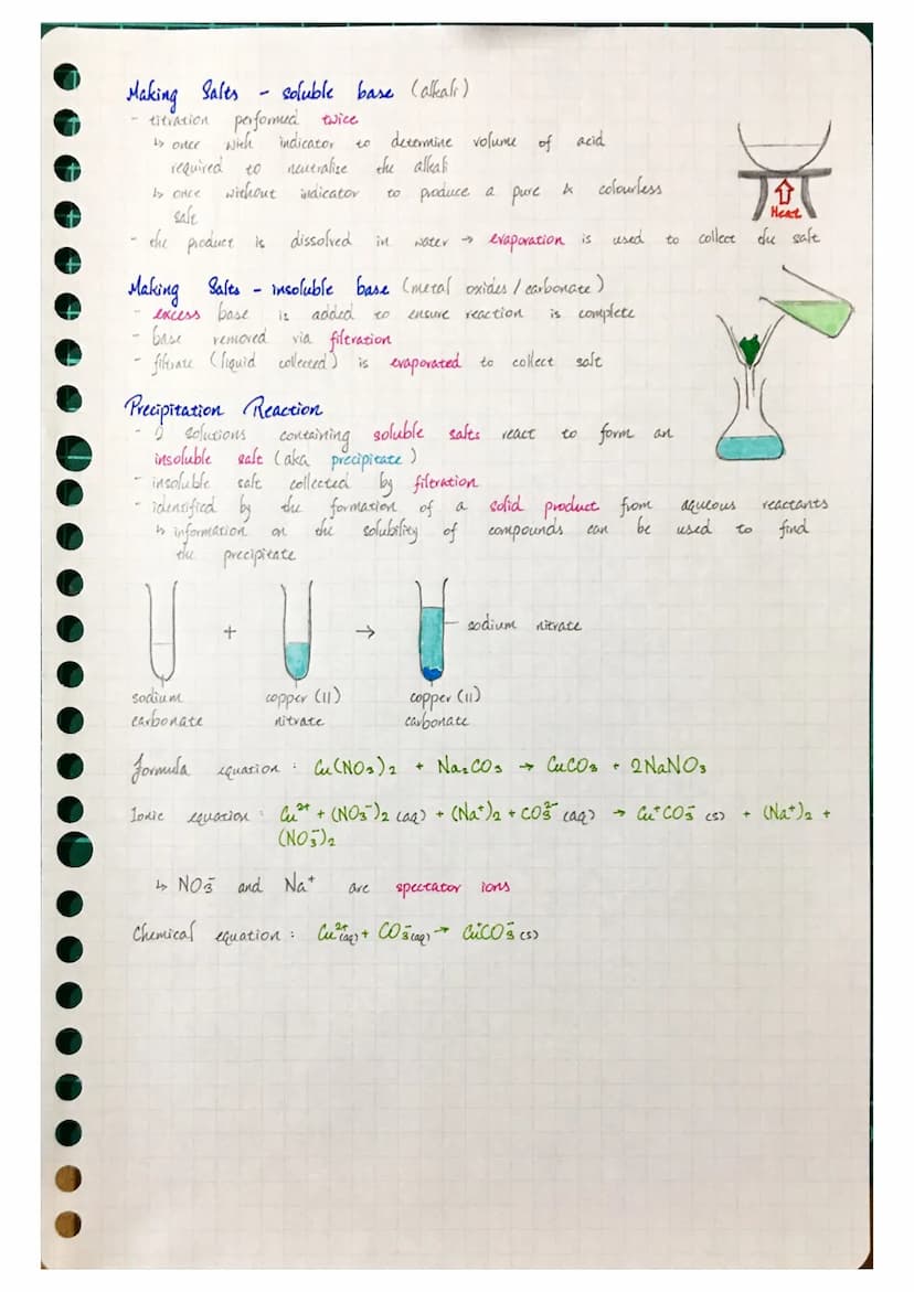 
<hr />
<p>Acids and Bases</p>
<p>The pH Scale is a crucial indication of the acidity or alkalinity of a substance. Substances that are neut