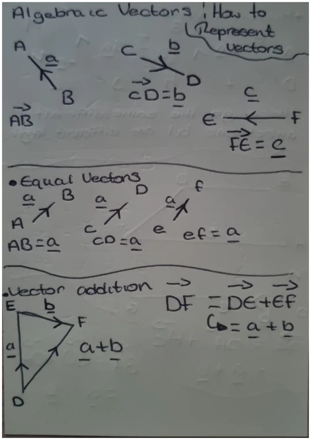 Cosine rule!
b
a
а2 +2 +с? - гос
2
zbc
cos A
А с
cosine rule!
аг =b2 +c2-2bc Соз А
x2 =10.62 +13.02 + 2x10.6*
13.az cos (88)
Lo10.67413 Q2*2