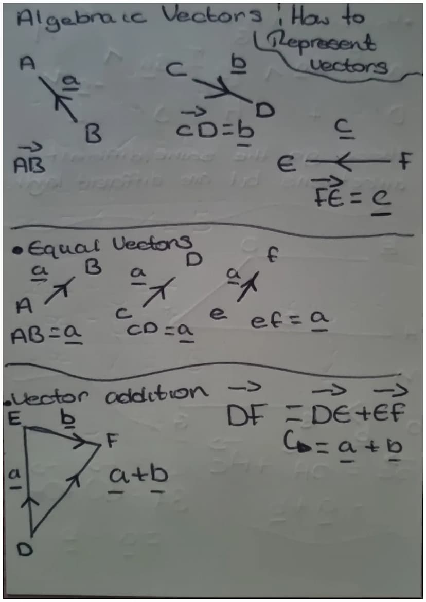 Cosine rule!
b
a
а2 +2 +с? - гос
2
zbc
cos A
А с
cosine rule!
аг =b2 +c2-2bc Соз А
x2 =10.62 +13.02 + 2x10.6*
13.az cos (88)
Lo10.67413 Q2*2