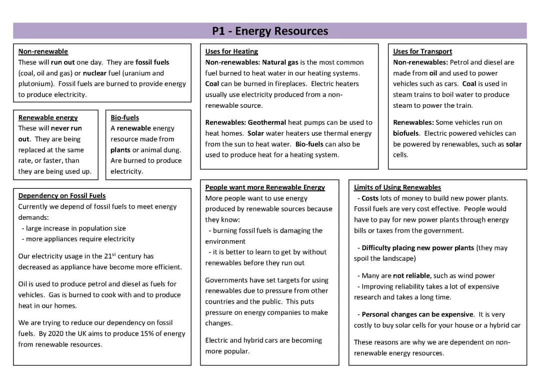 Energy resources 
