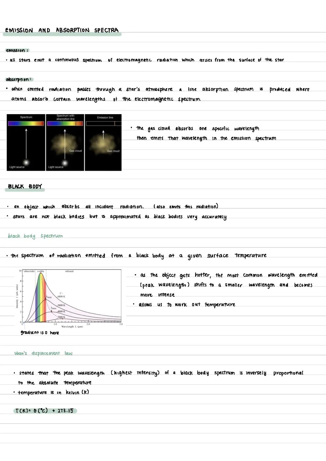 ALEVEL PHYSICS Radiation to Investigate Stars