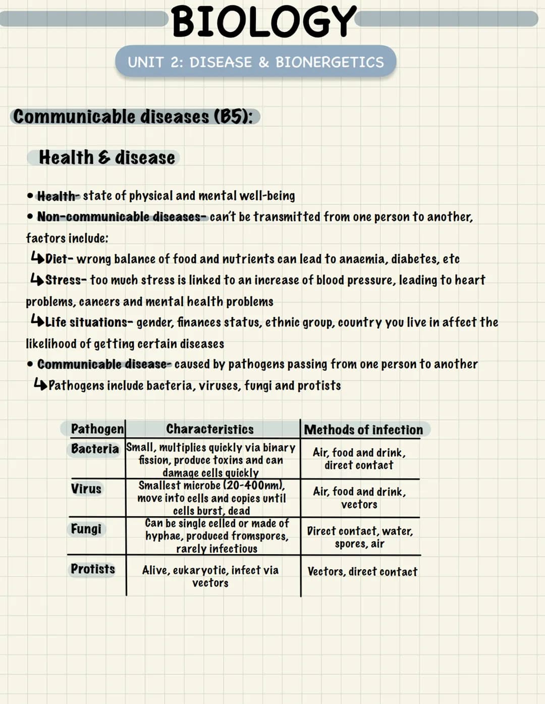 Communicable diseases (B5):
Health & disease
• Health-state of physical and mental well-being
• Non-communicable diseases- can't be transmit