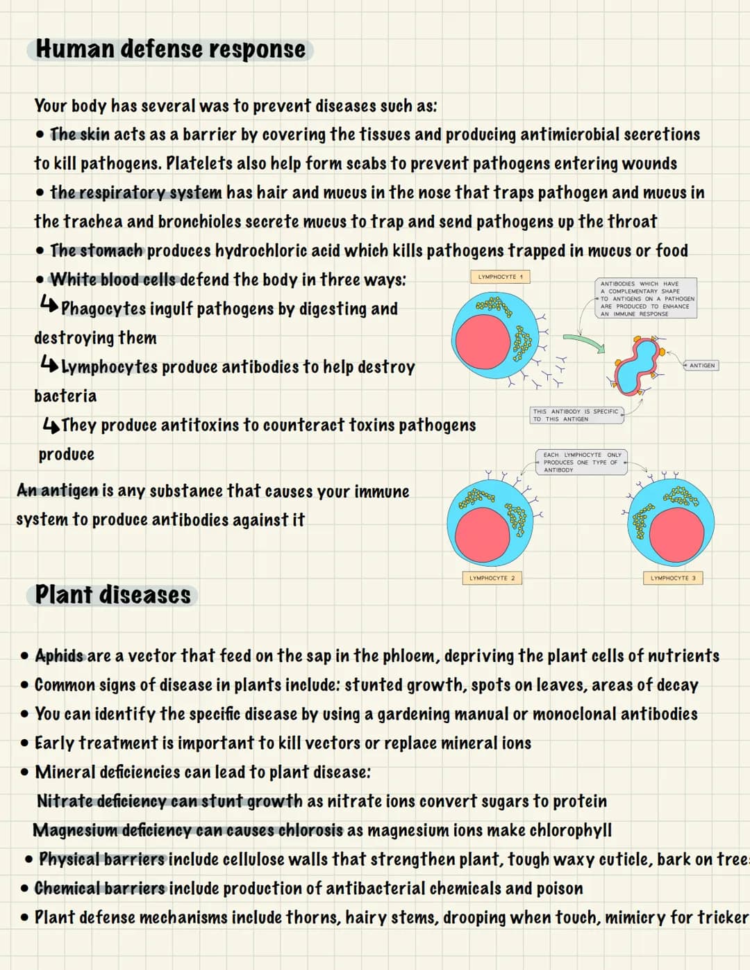 Communicable diseases (B5):
Health & disease
• Health-state of physical and mental well-being
• Non-communicable diseases- can't be transmit