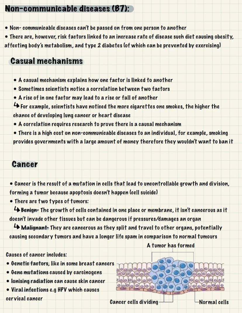 Communicable diseases (B5):
Health & disease
• Health-state of physical and mental well-being
• Non-communicable diseases- can't be transmit