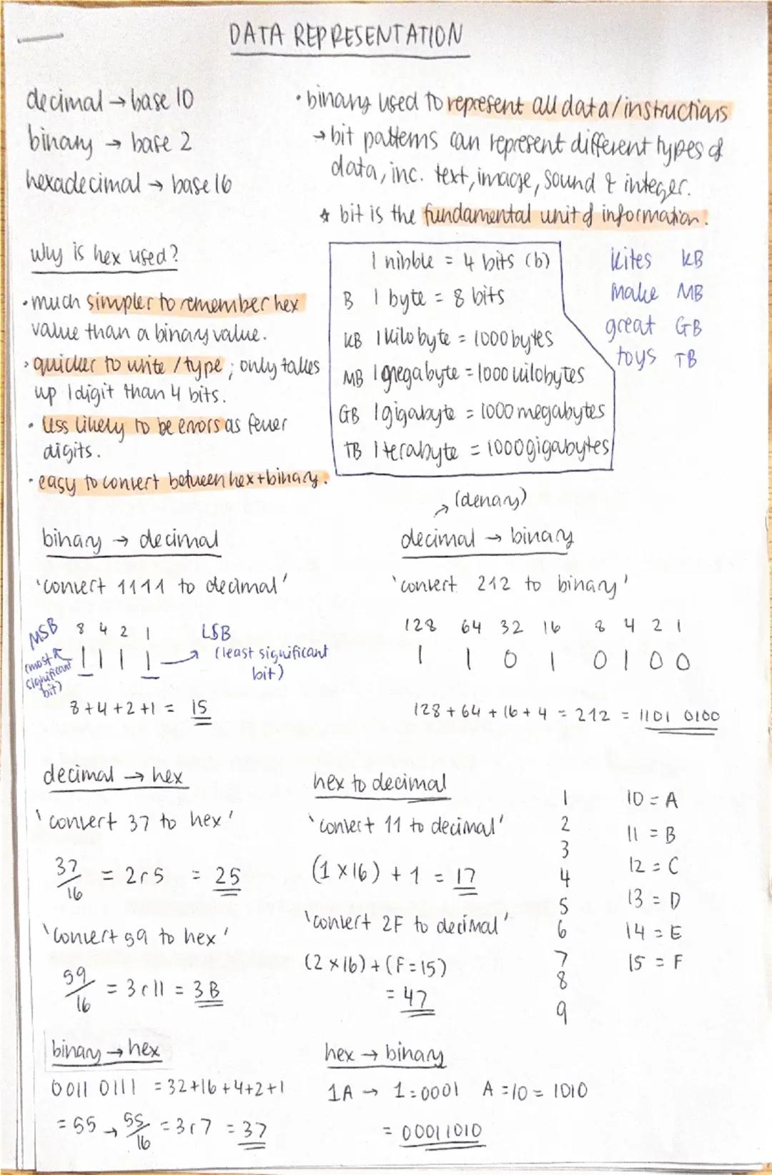 # DATA REPRESENTATION

decimal base 10
binary bare 2
hexadecimal base 16

• binary used to represent all data/instructions
→bit pattems can 