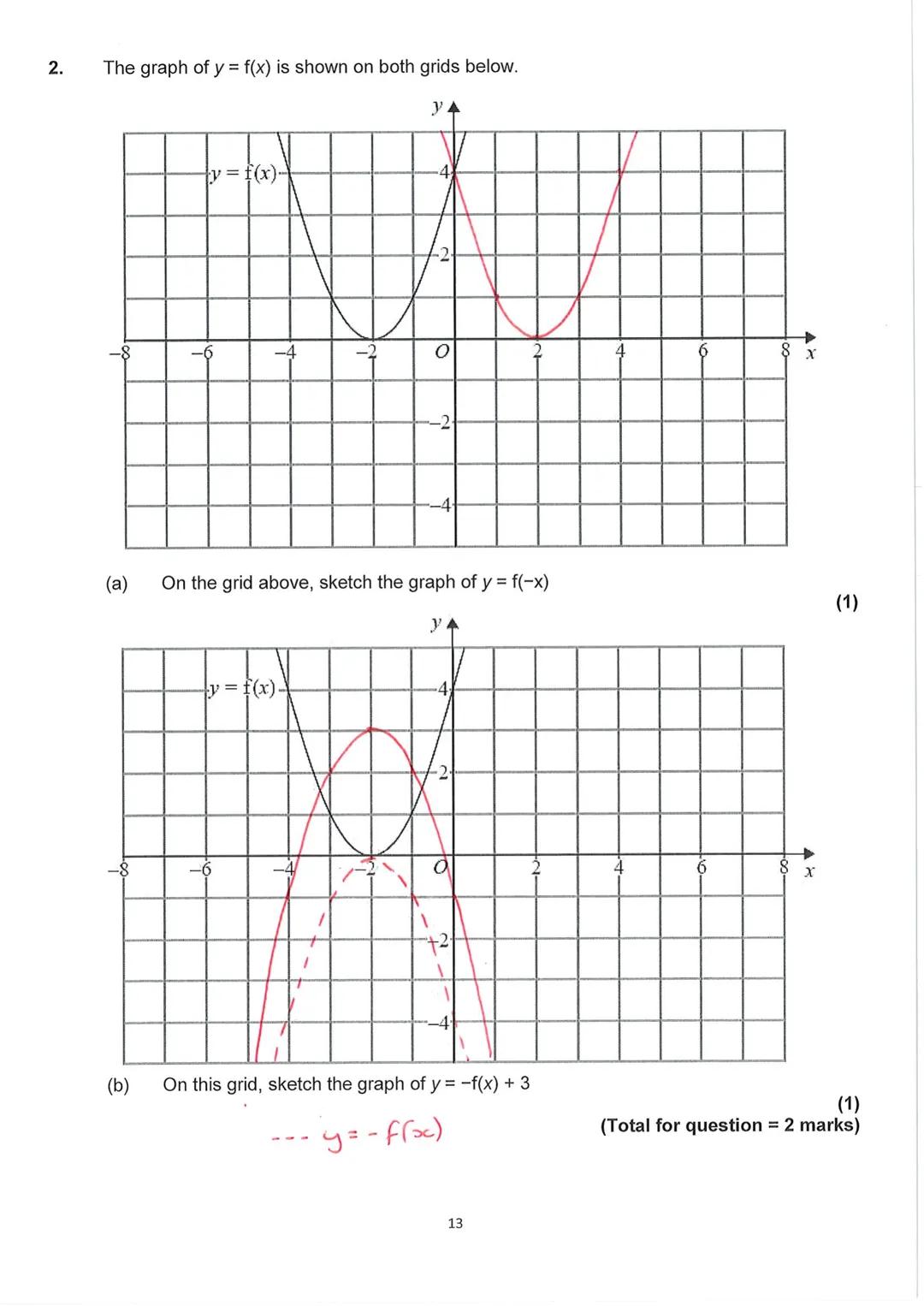 GCSE MATHEMATICS
Aiming for Grade 9
REVISION BOOKLET
Exam Dates:
Pizzi
ΜΑΤΗ S
Name:
Worked solutions
1 Contents
Number:
Surds
Algebraic proo