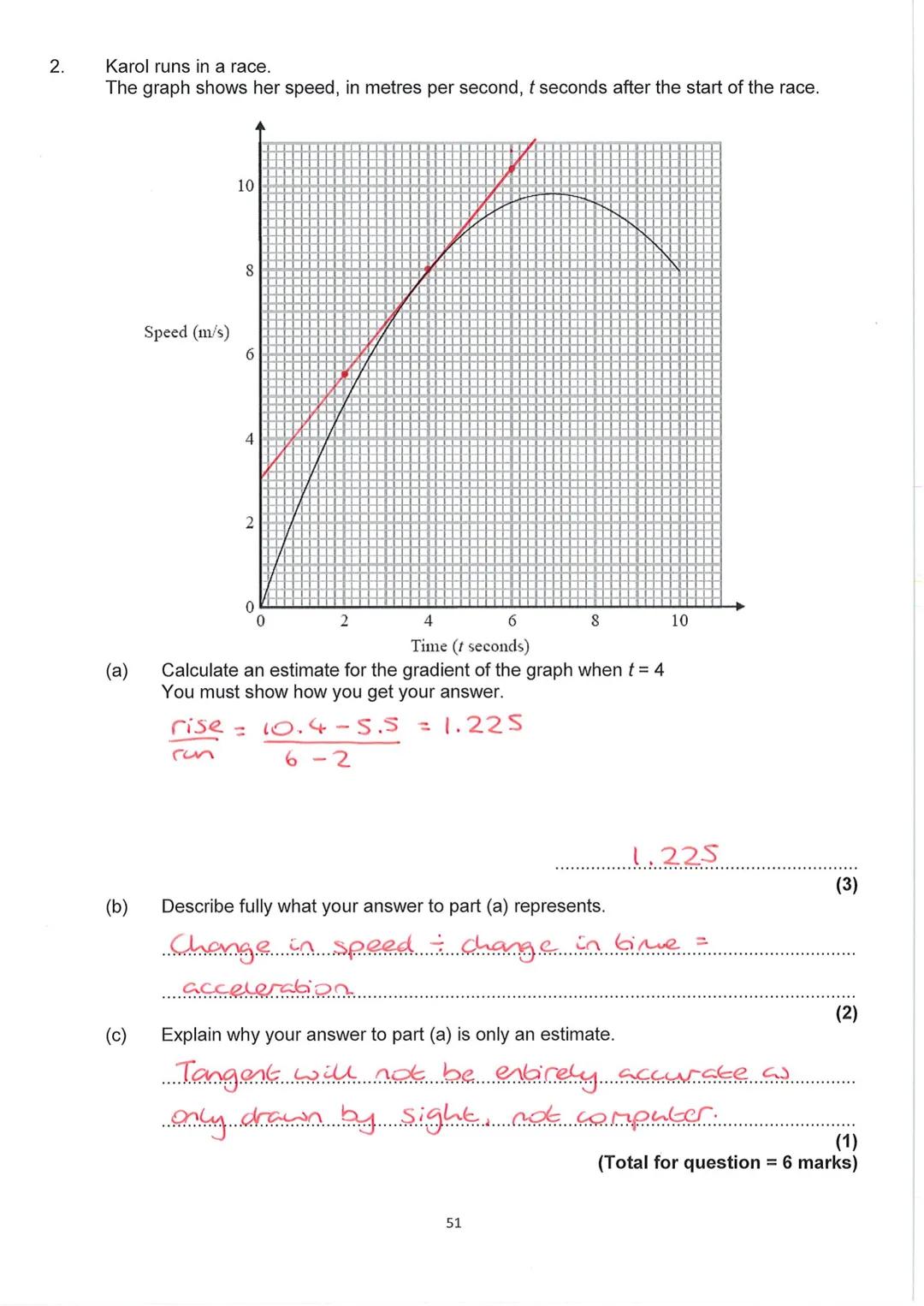 GCSE MATHEMATICS
Aiming for Grade 9
REVISION BOOKLET
Exam Dates:
Pizzi
ΜΑΤΗ S
Name:
Worked solutions
1 Contents
Number:
Surds
Algebraic proo