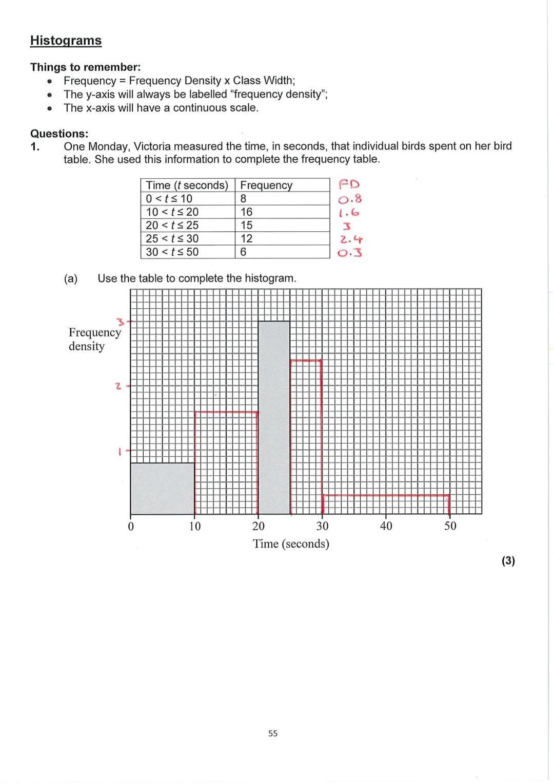 GCSE MATHEMATICS
Aiming for Grade 9
REVISION BOOKLET
Exam Dates:
Pizzi
ΜΑΤΗ S
Name:
Worked solutions
1 Contents
Number:
Surds
Algebraic proo