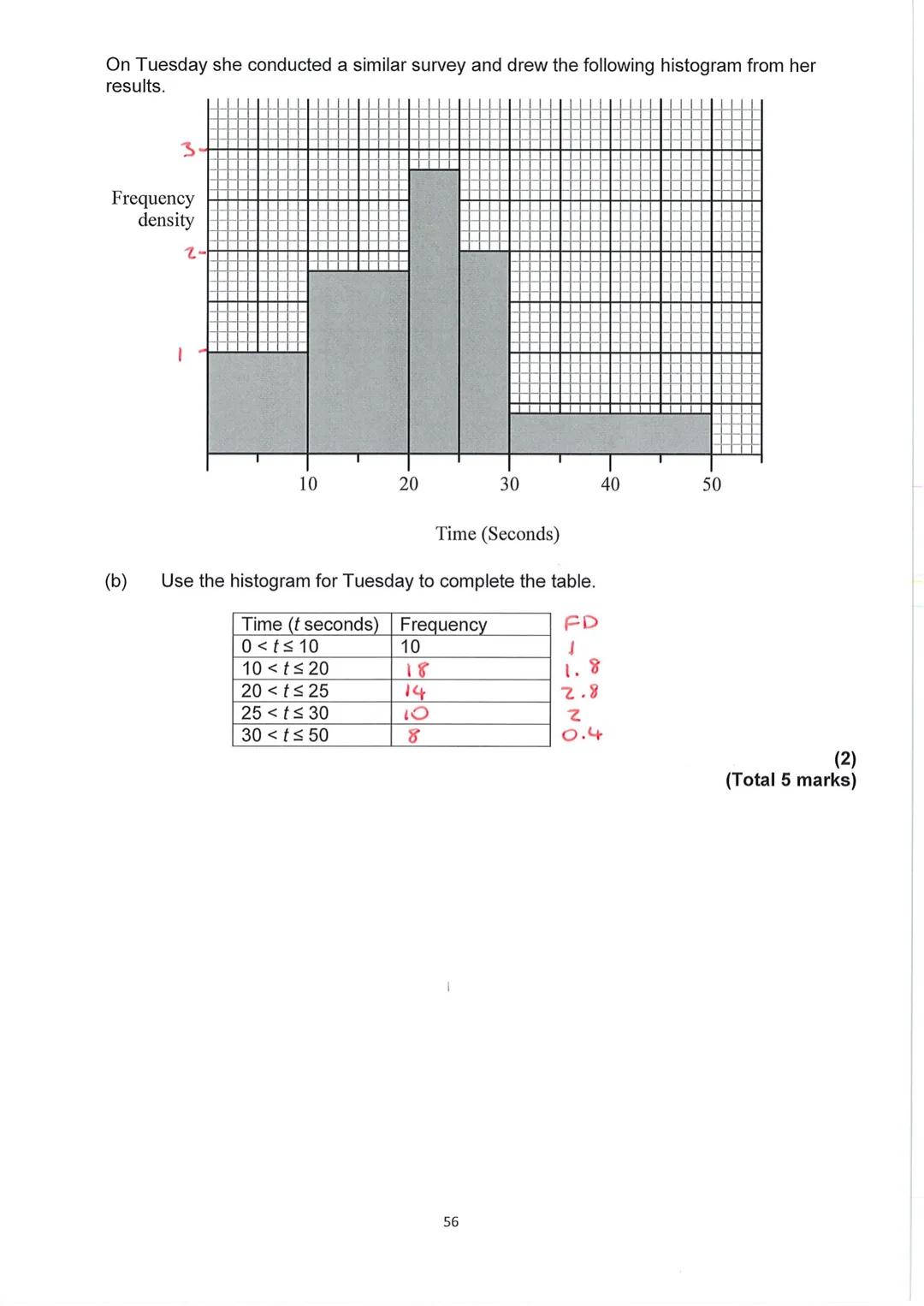 GCSE MATHEMATICS
Aiming for Grade 9
REVISION BOOKLET
Exam Dates:
Pizzi
ΜΑΤΗ S
Name:
Worked solutions
1 Contents
Number:
Surds
Algebraic proo