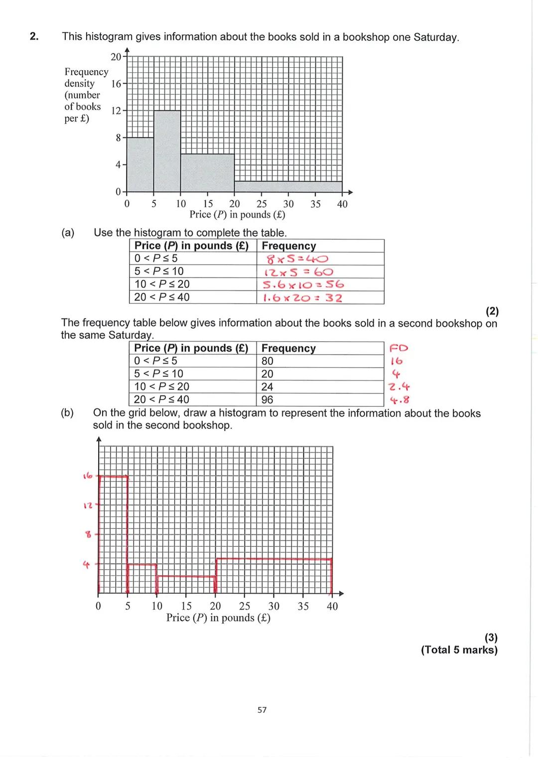 GCSE MATHEMATICS
Aiming for Grade 9
REVISION BOOKLET
Exam Dates:
Pizzi
ΜΑΤΗ S
Name:
Worked solutions
1 Contents
Number:
Surds
Algebraic proo