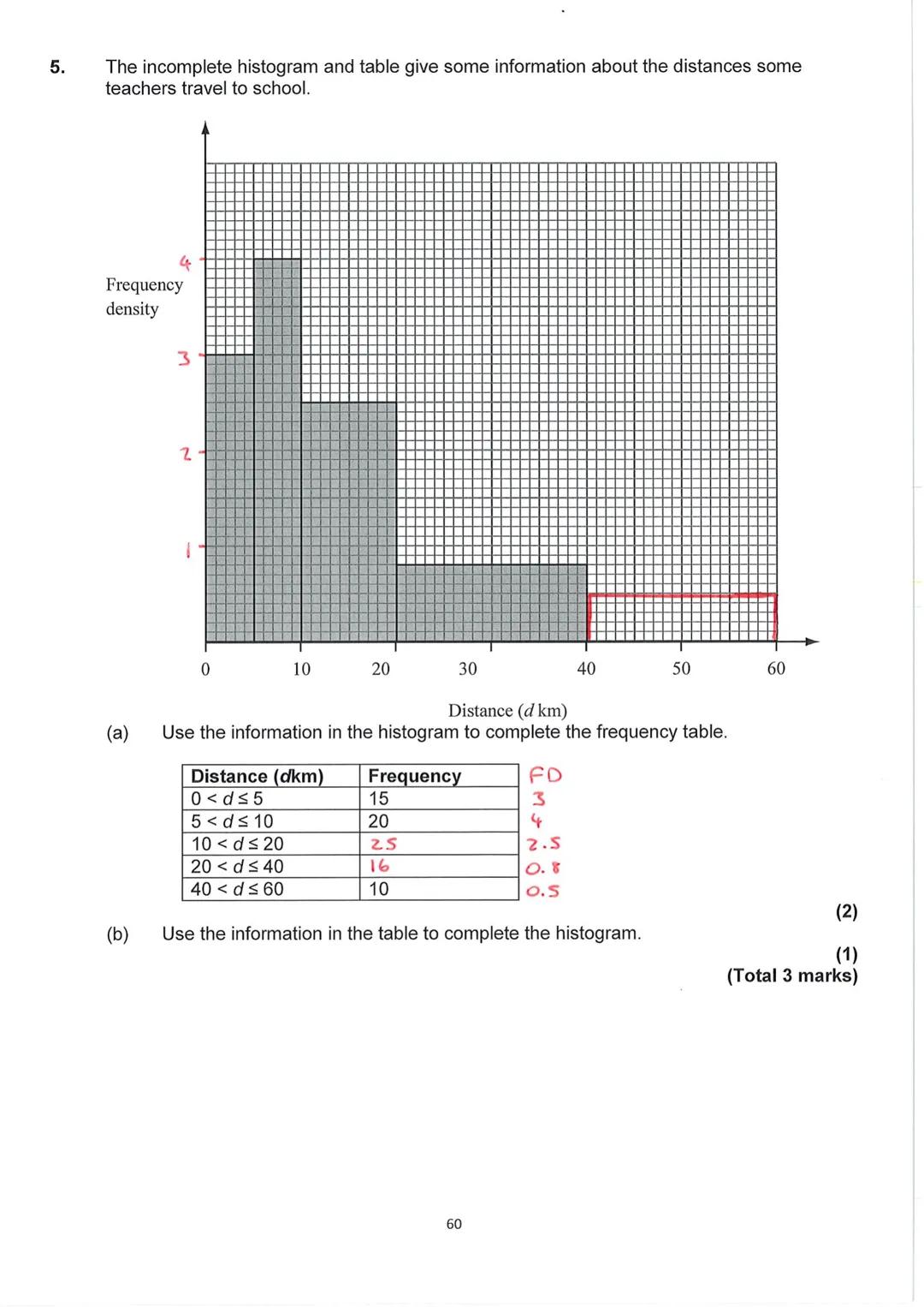 GCSE MATHEMATICS
Aiming for Grade 9
REVISION BOOKLET
Exam Dates:
Pizzi
ΜΑΤΗ S
Name:
Worked solutions
1 Contents
Number:
Surds
Algebraic proo