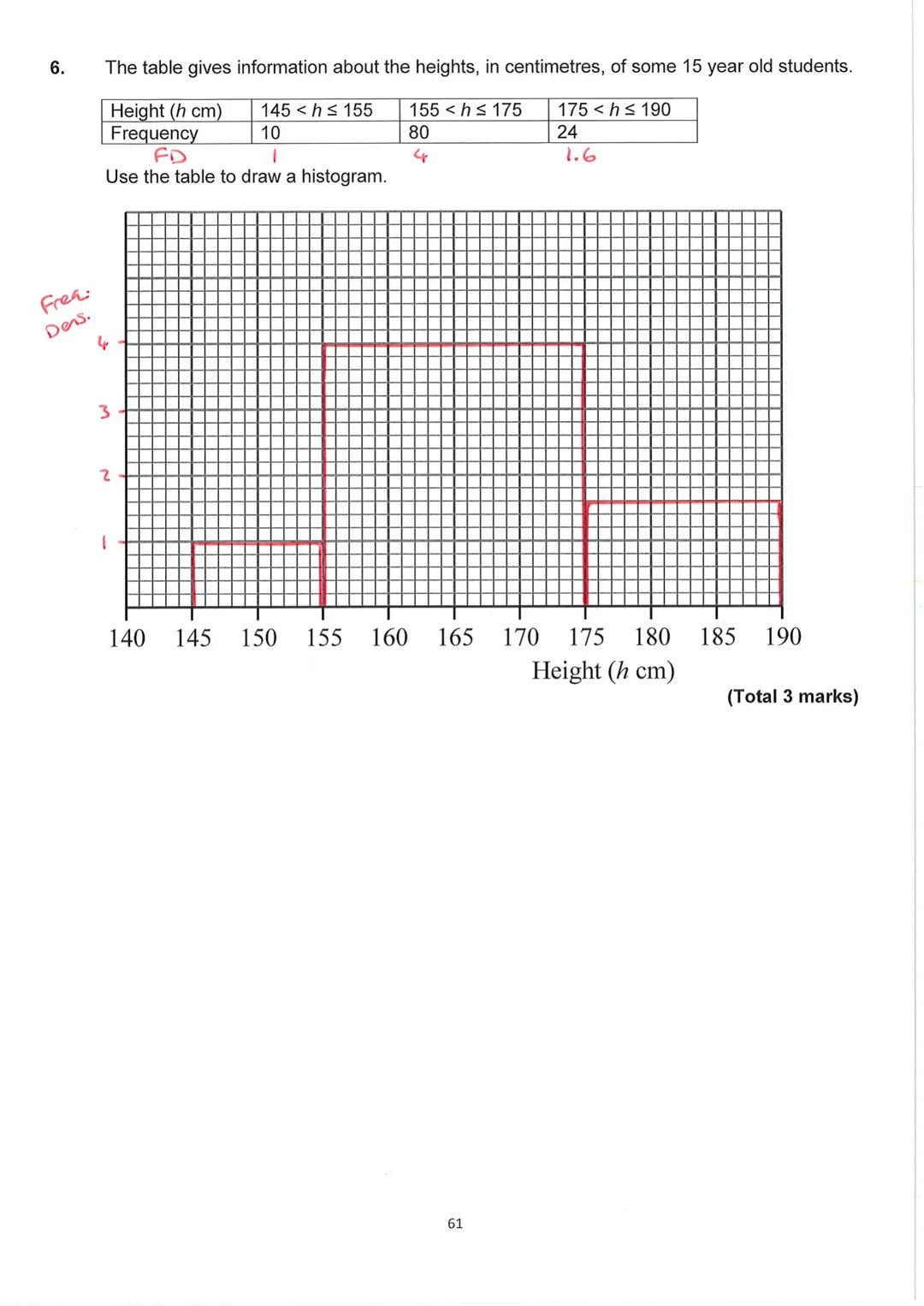 GCSE MATHEMATICS
Aiming for Grade 9
REVISION BOOKLET
Exam Dates:
Pizzi
ΜΑΤΗ S
Name:
Worked solutions
1 Contents
Number:
Surds
Algebraic proo