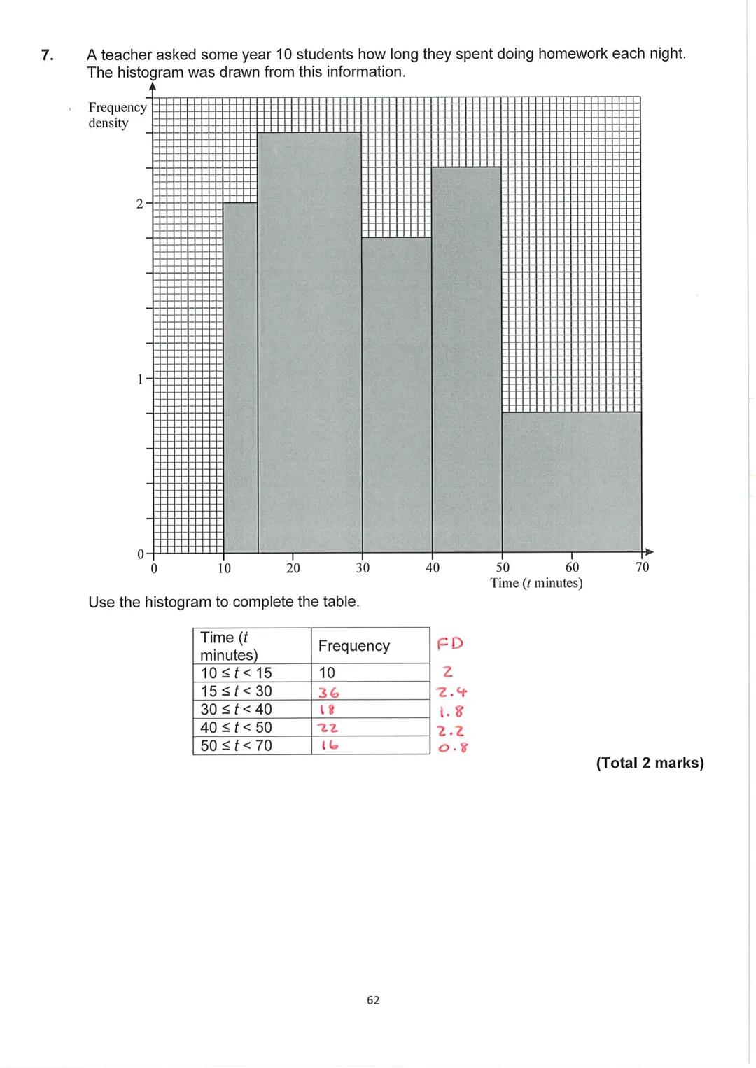 GCSE MATHEMATICS
Aiming for Grade 9
REVISION BOOKLET
Exam Dates:
Pizzi
ΜΑΤΗ S
Name:
Worked solutions
1 Contents
Number:
Surds
Algebraic proo