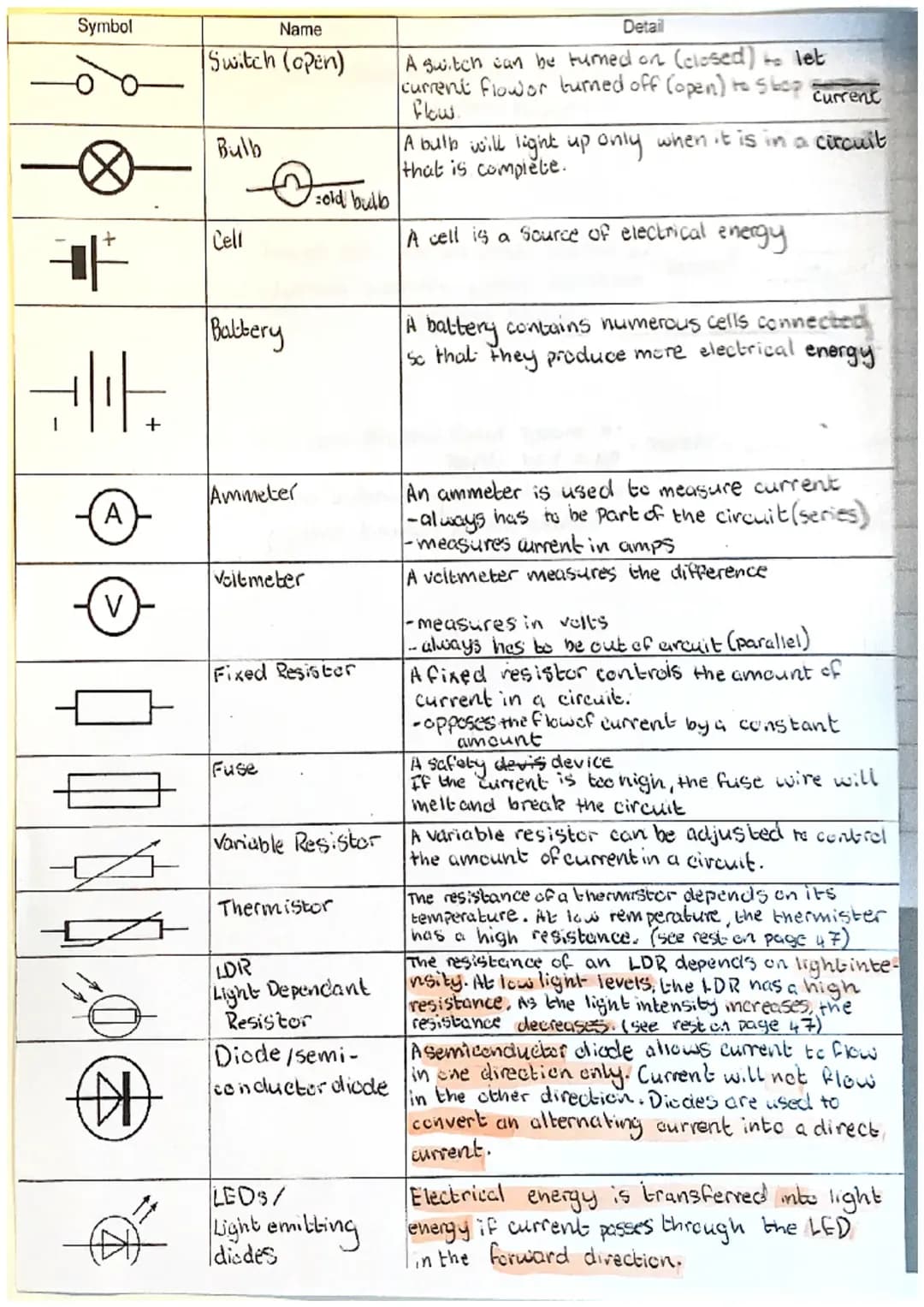 GCSE Physics Electricity Questions & Answers - AQA Triple Physics Help!
