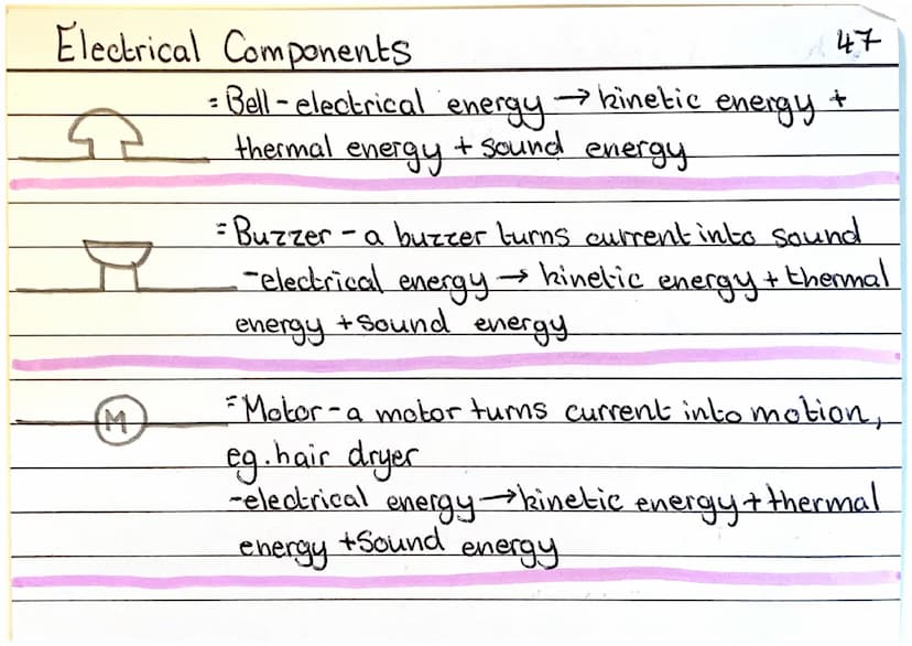 Symbol
+
+
+11+
A
V
(①)
Name
Switch (open)
Bulb
Cell
Battery
Ammeter
Voltmeter
old bulb
Fixed Resister
Fuse
Thermistor
LDR
Light Dependant
R