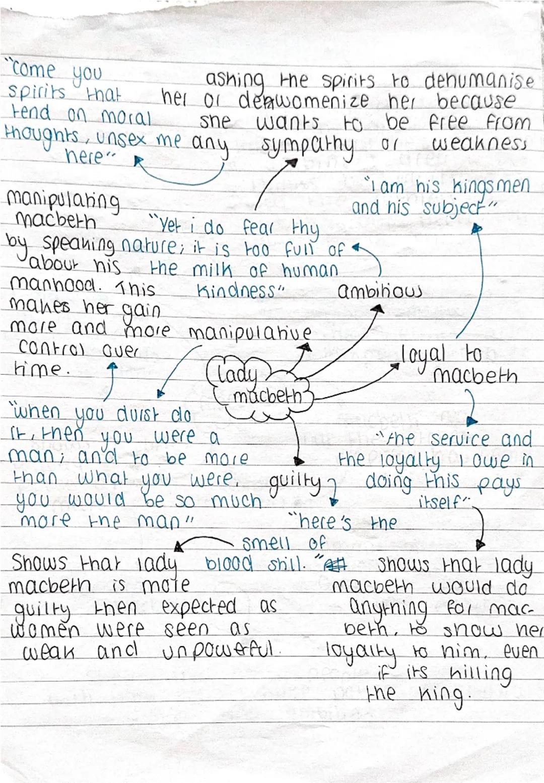 "come you
spirits that
Fend on moral
ashing the spirits to dehumanise
her or denwomenize her because
she wants to be free from
weakness
thou