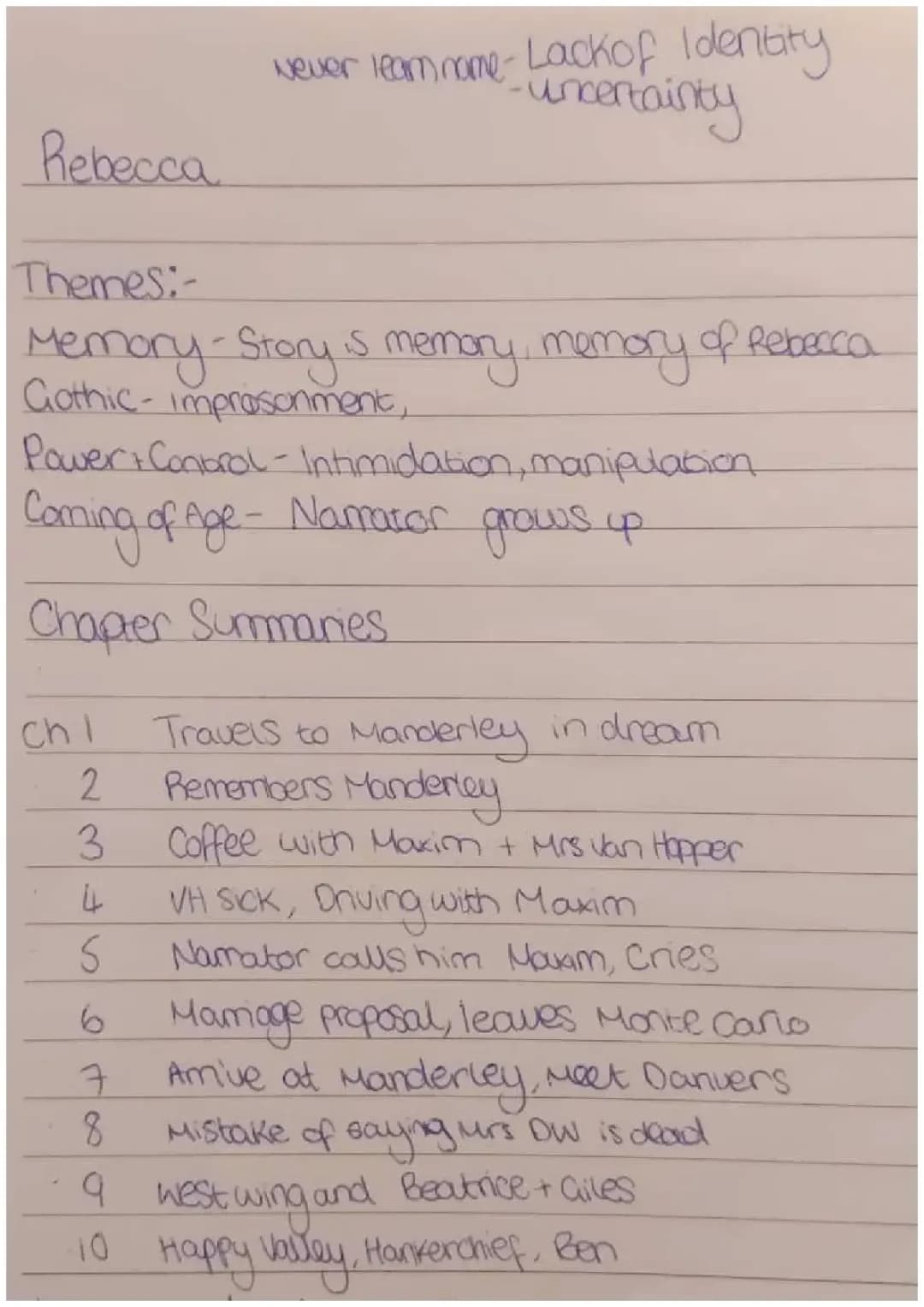 Rebecca Secrets: Easy Chapter Summaries and Gothic Themes