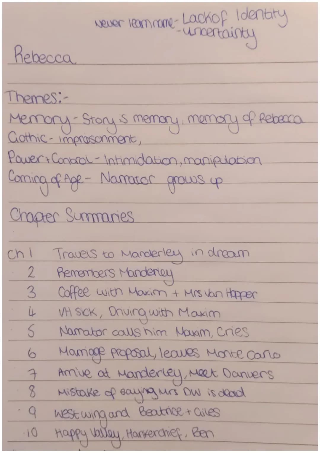 Rebecca
Never leam name-Lack of Identity
-uncertainty
Themes:-
Memory - Story is memory, memory of Rebecca
Gothic- improsonment,
Power + Con
