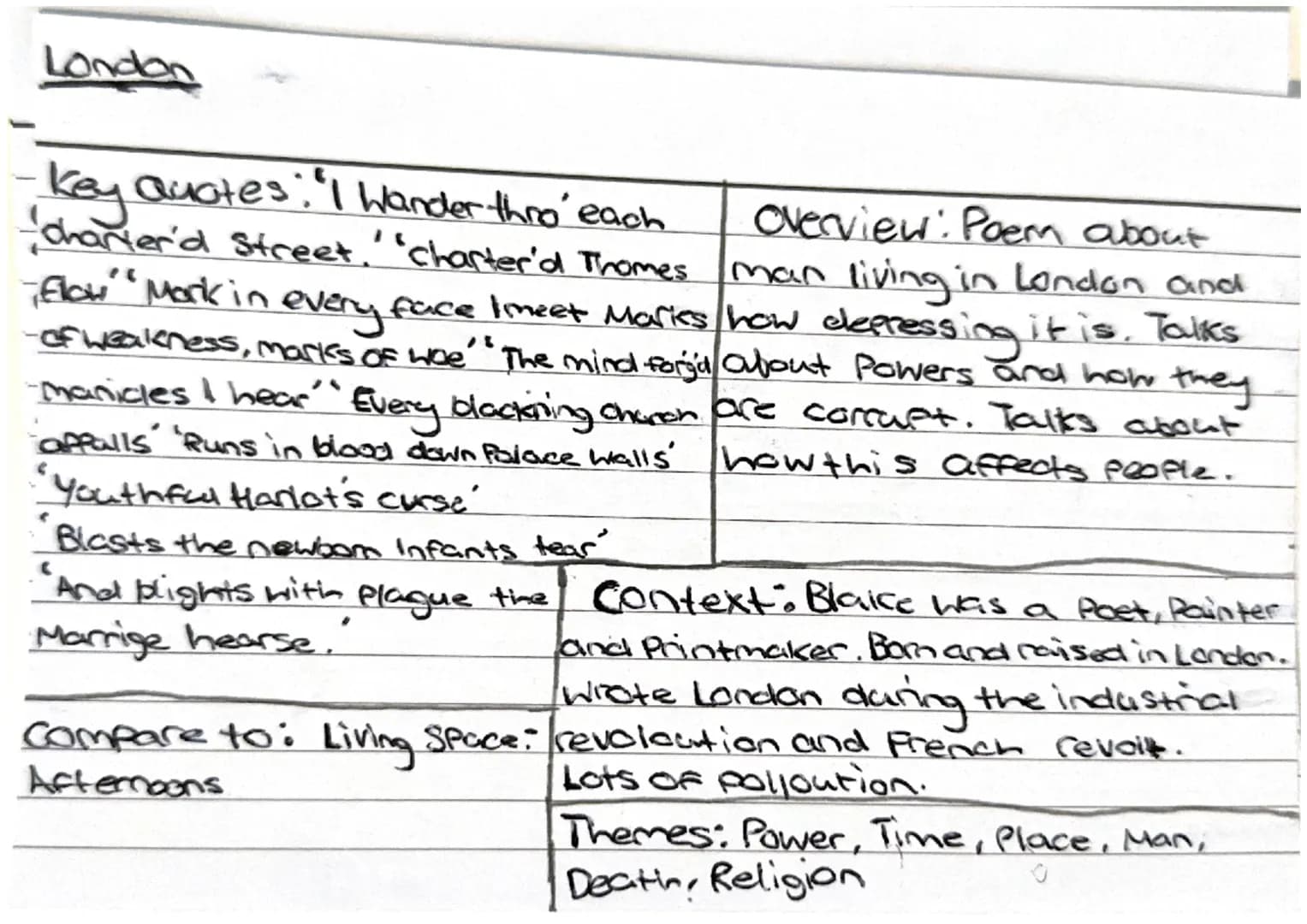 The Soldier
Rupert Brooke
Key Quotes: "If i should die think Overview: An idealised view of
only this of me
Var. Brooke Wants people to
reme