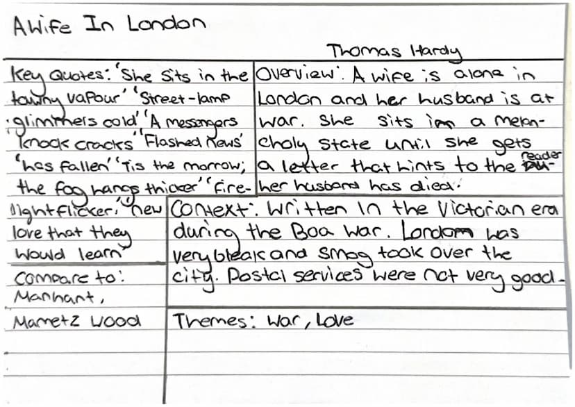 The Soldier
Rupert Brooke
Key Quotes: "If i should die think Overview: An idealised view of
only this of me
Var. Brooke Wants people to
reme