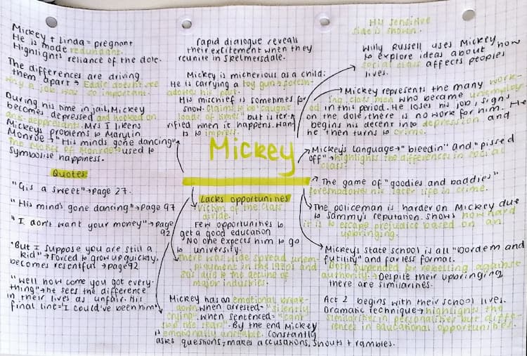 Know Mickey-Blood brothers thumbnail