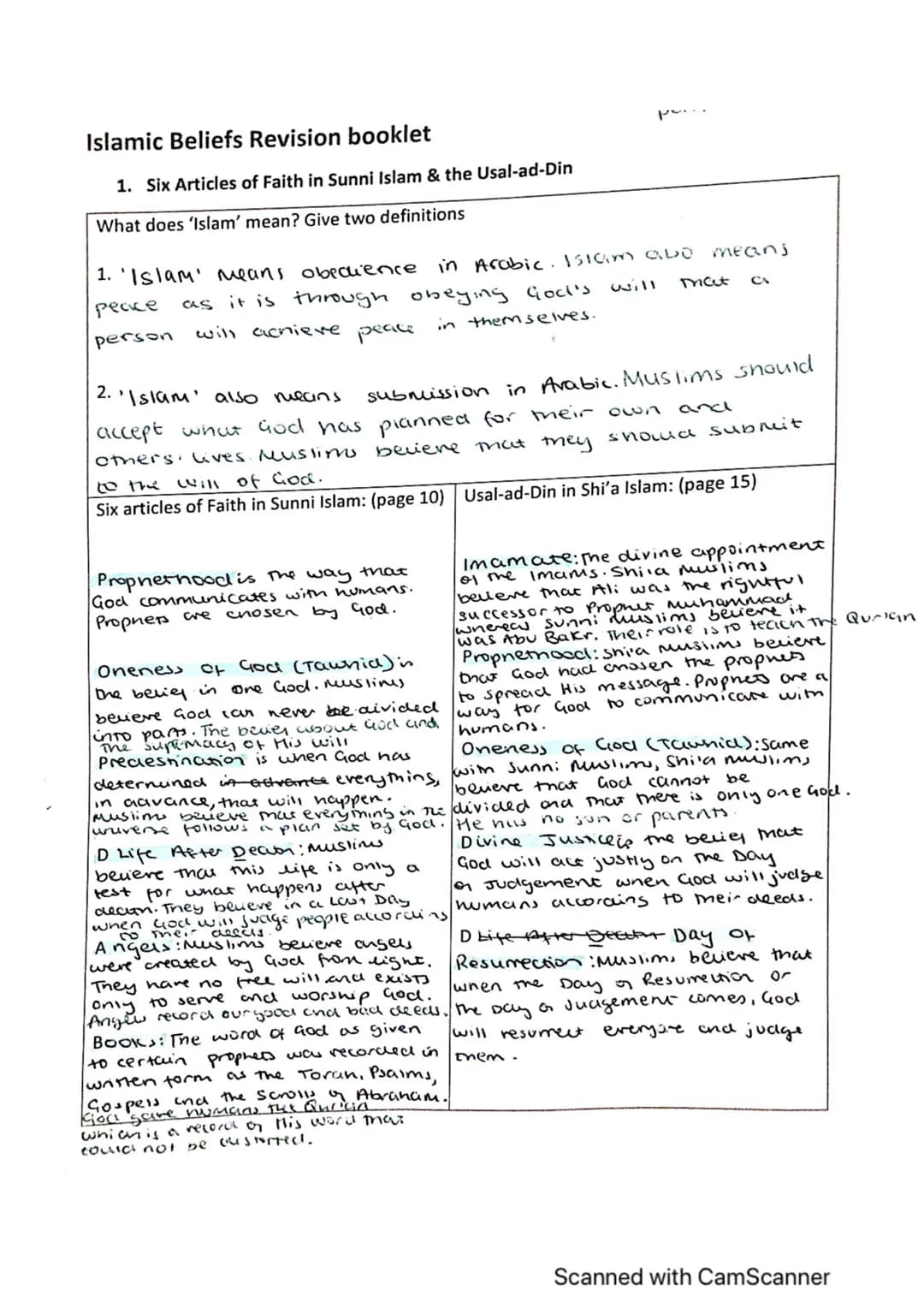 Islamic Beliefs Revision booklet
1. Six Articles of Faith in Sunni Islam & the Usal-ad-Din
What does 'Islam' mean? Give two definitions
in A