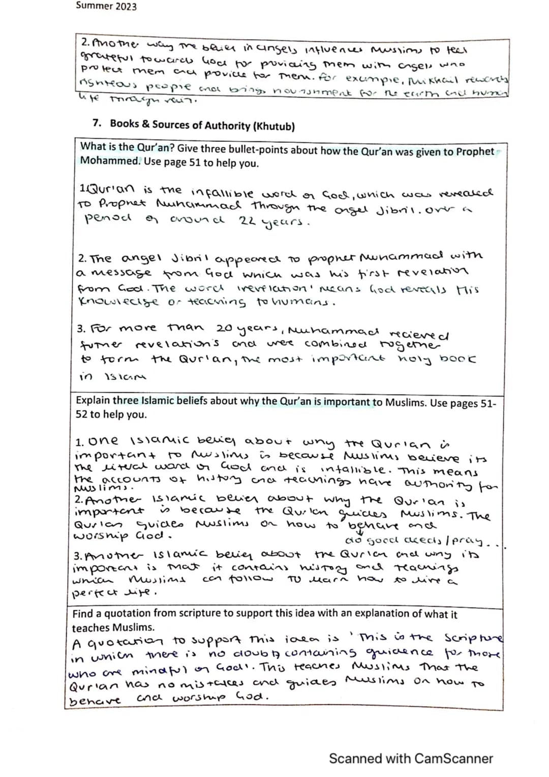 Islamic Beliefs Revision booklet
1. Six Articles of Faith in Sunni Islam & the Usal-ad-Din
What does 'Islam' mean? Give two definitions
in A