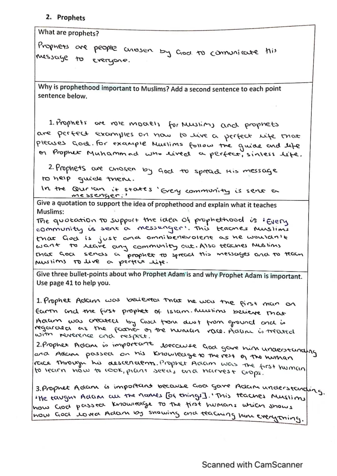 Islamic Beliefs Revision booklet
1. Six Articles of Faith in Sunni Islam & the Usal-ad-Din
What does 'Islam' mean? Give two definitions
in A