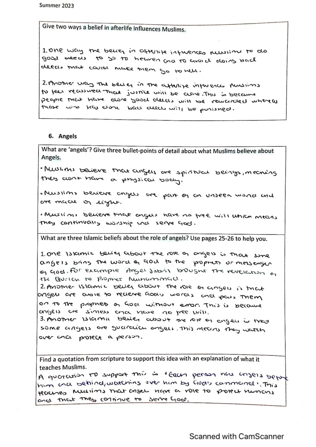 Islamic Beliefs Revision booklet
1. Six Articles of Faith in Sunni Islam & the Usal-ad-Din
What does 'Islam' mean? Give two definitions
in A