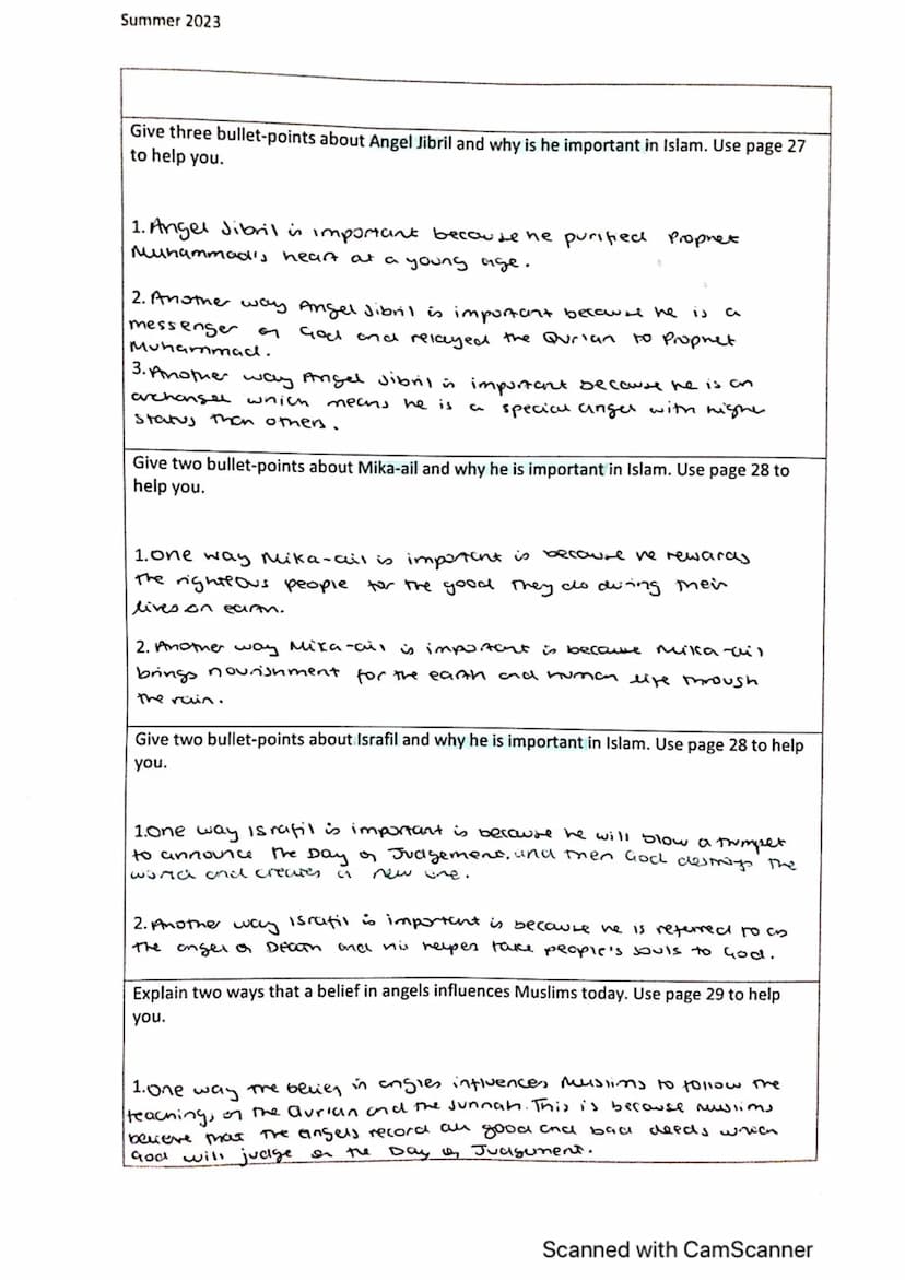Islamic Beliefs Revision booklet
1. Six Articles of Faith in Sunni Islam & the Usal-ad-Din
What does 'Islam' mean? Give two definitions
in A