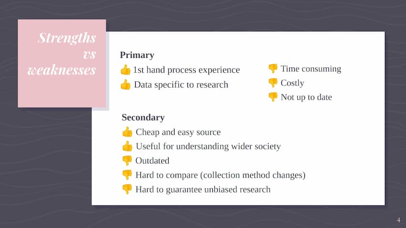 Key
Terms
Ethics - considerations sociologists must make before conducting research
(ensure safety)
Interview - qualitative method of data c