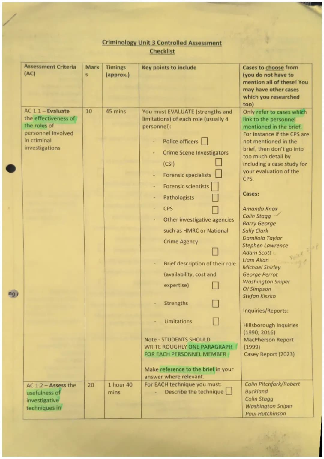 Ultimate Checklist for Unit 3 Controlled Assessment in Criminology 2023 (WJEC PDF & Free Resources)