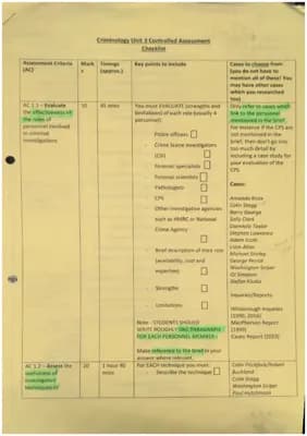 Know Checklist for Unit 3 Controlled assessment  thumbnail